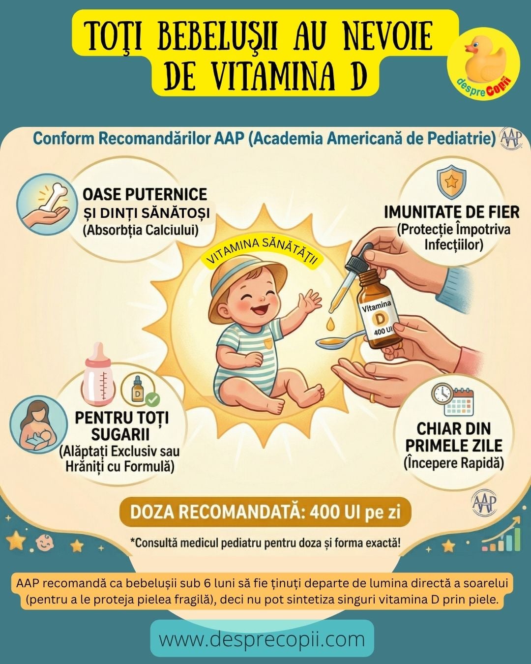 vitamina d bebelusi 